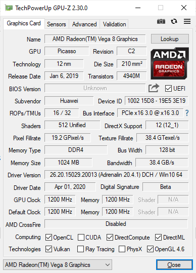 Ryzen 4 2024 4900hs